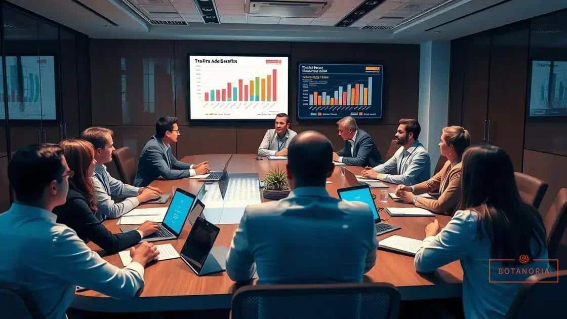 Key benefits for businesses