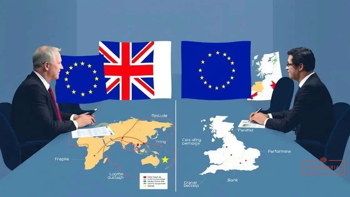 Impact on EU and UK relations