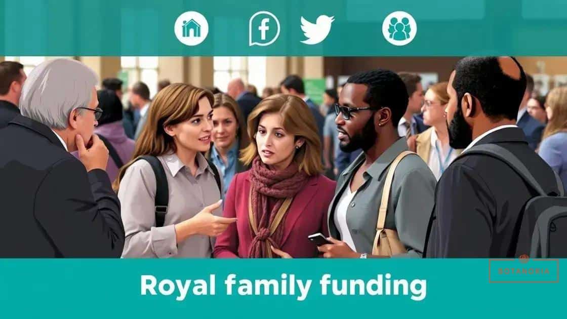 Impact of funding on public perception