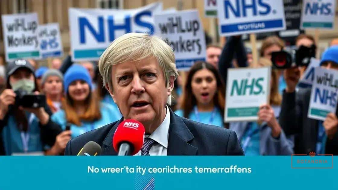 Government response to the strikes