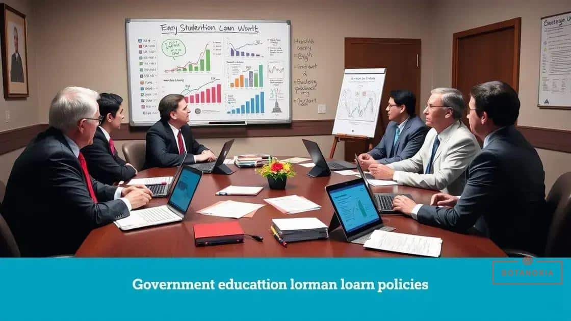 Government policies regarding student loans