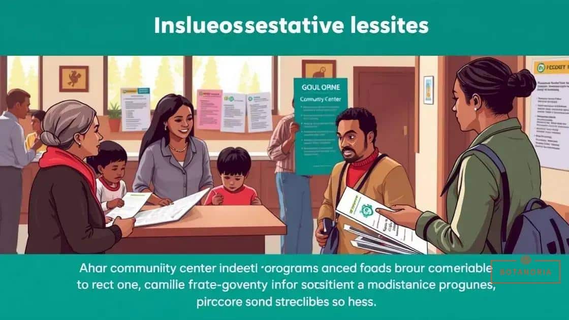 Government initiatives for support