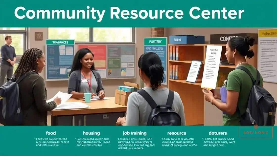Community resources for assistance