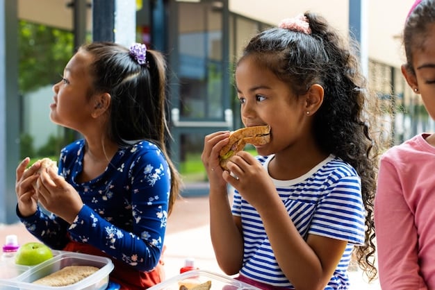 Check Now: Is Your Child Eligible for Free School Meals in 2025?