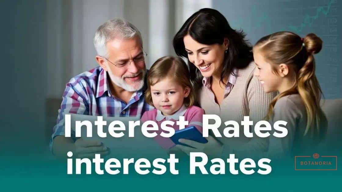 Impacts on interest rates and mortgages