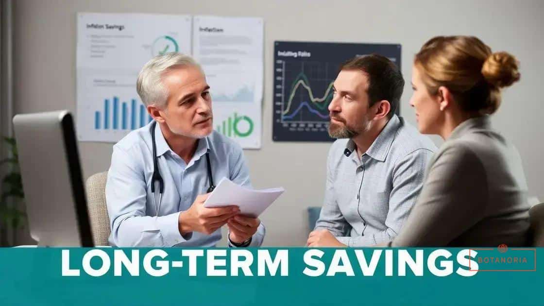 Long-term effects of inflation on savings
