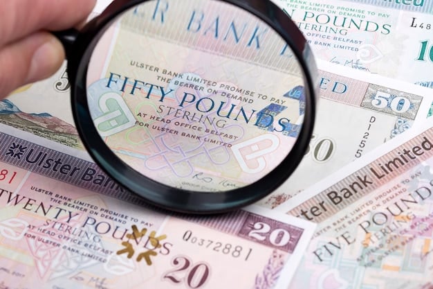 Decoding UK VAT Rules for Online Retailers in 2025: A Comprehensive Guide