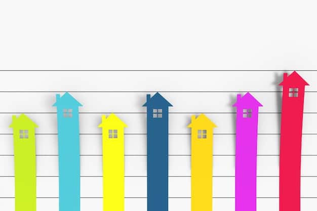 A chart comparing average UK house prices over the last five years with overlaid lines representing the Bank of England's base interest rate. The chart illustrates the inverse relationship between interest rates and house prices.