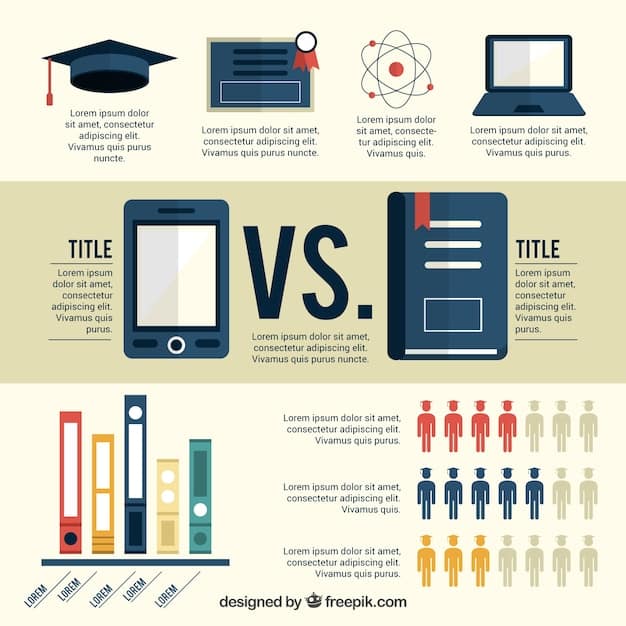 A side-by-side comparison chart illustrating the old A*-U GCSE grading system versus the new 9-1 grading system. The chart highlights the equivalent grades and the key differences between the two systems.