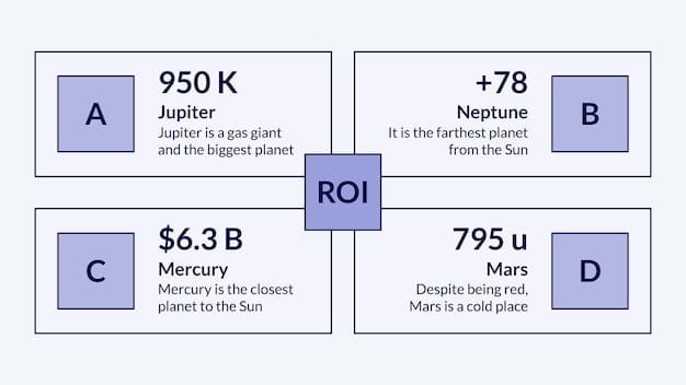 A side-by-side comparison chart showing the old A*-G grading system next to the new 9-1 grading system, with arrows indicating approximate equivalencies.