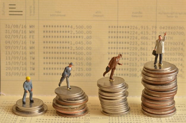 A graph illustrating the historical increases in the State Pension over the past decade, with projections for the 2025 increase clearly marked and explained. The graph should be visually appealing and easy to understand, with clear labels and annotations.